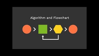 Algorithm and Flowchart  hsc ict chapter 5  Programming Language  C Programming A to Z  L3 hsc [upl. by Ruenhs]