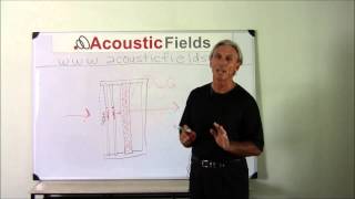 How A Diaphragmatic Absorber Works  wwwAcousticFieldscom [upl. by Viens902]