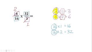 Multiplication of Fractions by Cancellation Method [upl. by Robbert]