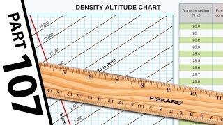 FAA Part 107 Calculating Density Altitude for Pilots [upl. by Philan]