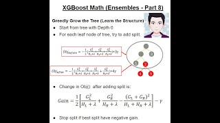 XGBOOST Math Explained  Objective function derivation amp Tree Growing  Step By Step [upl. by Pepi]