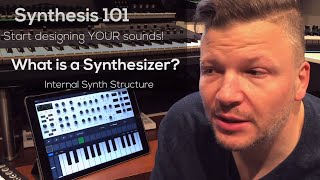 Synthesis 101  What is a Synthesizer [upl. by Pohsib872]