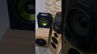 Raveland Subwoofer Test [upl. by Aicnom]