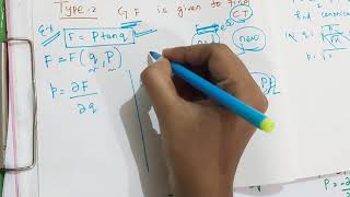 Canonical transformation and Generating functions Important questions Type2 NETGATEJEST Physics [upl. by Airetahs]