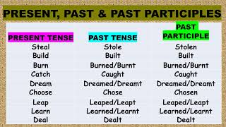 PRESENT PAST amp PAST PARTICIPLES 10 [upl. by Airdnaxela525]