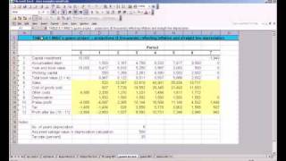 HMP 607  06 Capital Expenditures Analysis [upl. by Ycnay]