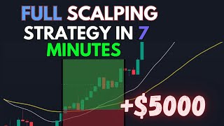 BEST Scalping Trading Strategy For Beginners How to scalp forex pairs [upl. by Nnyl]