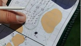 How to Make a Golf Yardage Book based on the book by Eric Jones and Dick Barry [upl. by Urias]