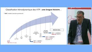 JRF HTP 2023 Session 5  quotHot topicsquot dans lhypertension pulmonaire [upl. by Swithbert]