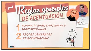 Reglas generales de acentuación 1 [upl. by Eniamraj648]