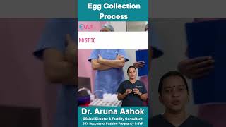 IVF Egg collection process  கரு முட்டை சேகரிப்பு IVF  A4 Fertility Centre  Chennai [upl. by Hambley668]