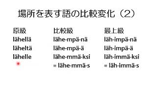 フィンランド語文法：中級⑰「場所や時を表す語の比較変化」 [upl. by Moulton]