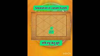 Separation in janam kundli astrology horoscope shani rahu ketu surya [upl. by Mulderig854]