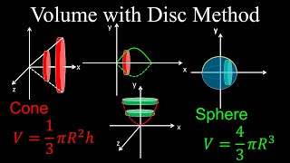 Volume with the Disk Method Revolved Solid Around x or y axis Cone Sphere  Calculus [upl. by Leiru175]