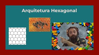 Arquitetura Hexagonal [upl. by Goodard]