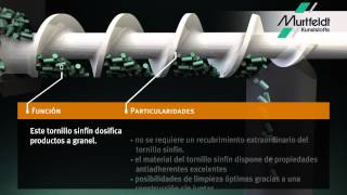 Tornillos sinfín dosificadores y transportadores [upl. by Ramat]