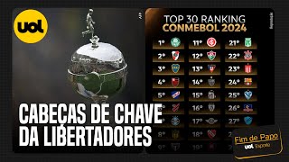 LIBERTADORES 2024 VEJA OS CLUBES QUE SERÃO CABEÇAS DE CHAVE NO SORTEIO [upl. by Eintruoc]