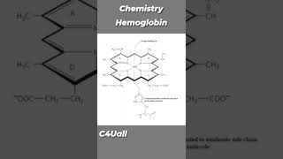 Structure of Hemoglobin C4Uall [upl. by Trelu65]