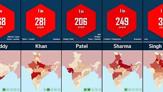 100 Most Common Surnames in India  Probability Comparison [upl. by Filip935]