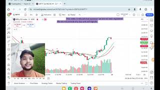 Stop Loss amp Target setup [upl. by Haidabez]