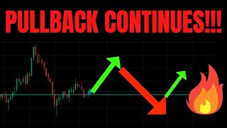 🔥 PULLBACK CONTINUES TSLA SPY NVDA AAPL COIN QQQ AMZN COIN MSFT amp META PREDICTIONS 🚀 [upl. by Fawcett]