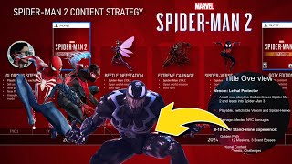 Marvels Spider Man 2 DLC Roadmap Leaked Beetle amp Carnage amp Spider Verse DLC amp Venom Game Info [upl. by Shanon]