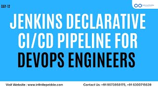 Day12 Jenkins Declarative CICD Pipeline for DevOps Engineers  Jenkins pipeline Tutorial  IP [upl. by Ytnom]