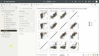 How to use Correlation Scatter Matrix Custom Viz Extension in Oracle Analytics [upl. by Alemrac841]