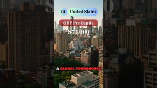 Top 10 Richest Countries in 57 Seconds 2024 Wealth Rankings [upl. by Dorena]