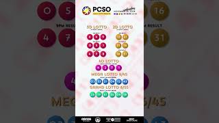 PCSO Lotto Result Today November 27 2024 lottoresultstoday pcso lotto swertresresultstoday [upl. by Cho]