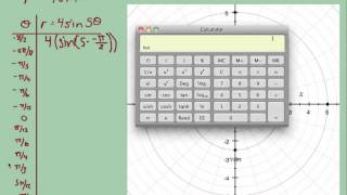 Graph Polar Equations by Hand [upl. by Sana918]