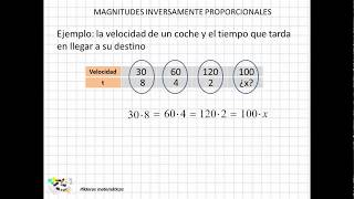 04 Magnitudes inversamente proporcionales [upl. by Leiand]