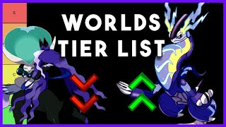 Ranking Every Restricted Pokémon in Regulation G Ahead of Worlds [upl. by Ynohta228]