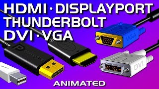 HDMI DisplayPort DVI VGA Thunderbolt  Video Port Comparison [upl. by Aleusnoc]