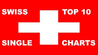 Swiss Top 10 Single Charts  25082024  ChartExpress [upl. by Ymerej]