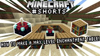 How to make a full level 30 enchantment setup in Minecraft 2024  Get Level 30 Enchants [upl. by Tebasile]