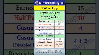 193  Leave for Central Govt employees leave [upl. by Routh493]