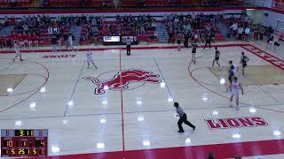 Baxter Springs High School vs Frontenac High School Womens Varsity Basketball [upl. by Mert366]