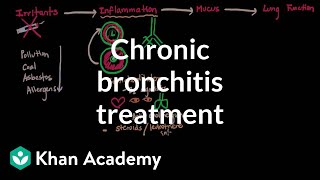 Chronic bronchitis treatment  Respiratory system diseases  NCLEXRN  Khan Academy [upl. by Deena]