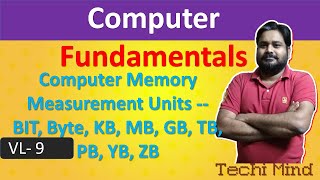 Computer Memory Measurement Units  BIT BYTE KB MB GB TB PB EB ZB YB in Hindi [upl. by Yenrab]