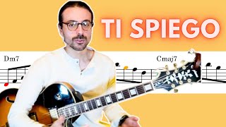 Perché Non Migliori NellImprovvisazione Sulla Chitarra [upl. by Winola]