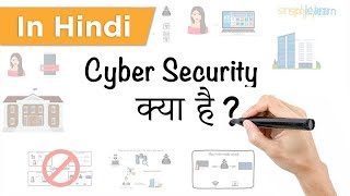 Cybersecurity क्या है  What Is Cybersecurity Hindi Cyber Security Explained HINDI  Simplilearn [upl. by Iolande]