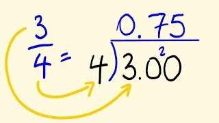 Convert any Fraction to a Decimal  easy math lesson [upl. by Ihcelek]