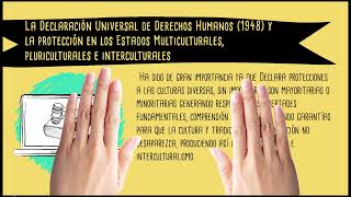 Multiculturalismo Pluriculturalidad e Interculturalidad [upl. by Ardnaeel441]