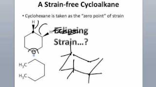 IE Organic Lecture 113  Introduction to Cyclohexane [upl. by Gavan]