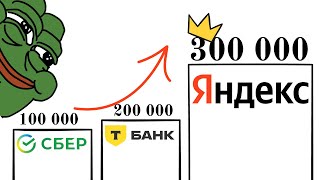 Как каждый год расти в IT на 100 000 в доходе [upl. by Nilyam747]