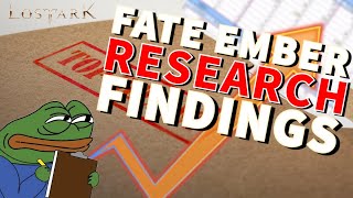 EVERYTHING ABOUT FATE EMBERS  FINAL RESEARCH FINDINGS  LOST ARK [upl. by Nywroc]