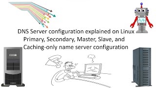 DNS Server Configuration Explained  Primary Secondary and Cachingonly Name Server Configurations [upl. by Nigrom]