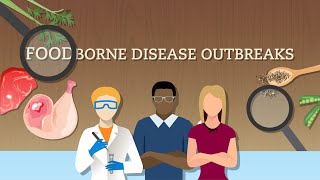 CDC in Action Foodborne Outbreaks [upl. by Aniryt458]