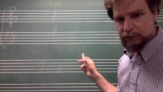 Voiceleading Basics lecture 3 [upl. by Fonseca]